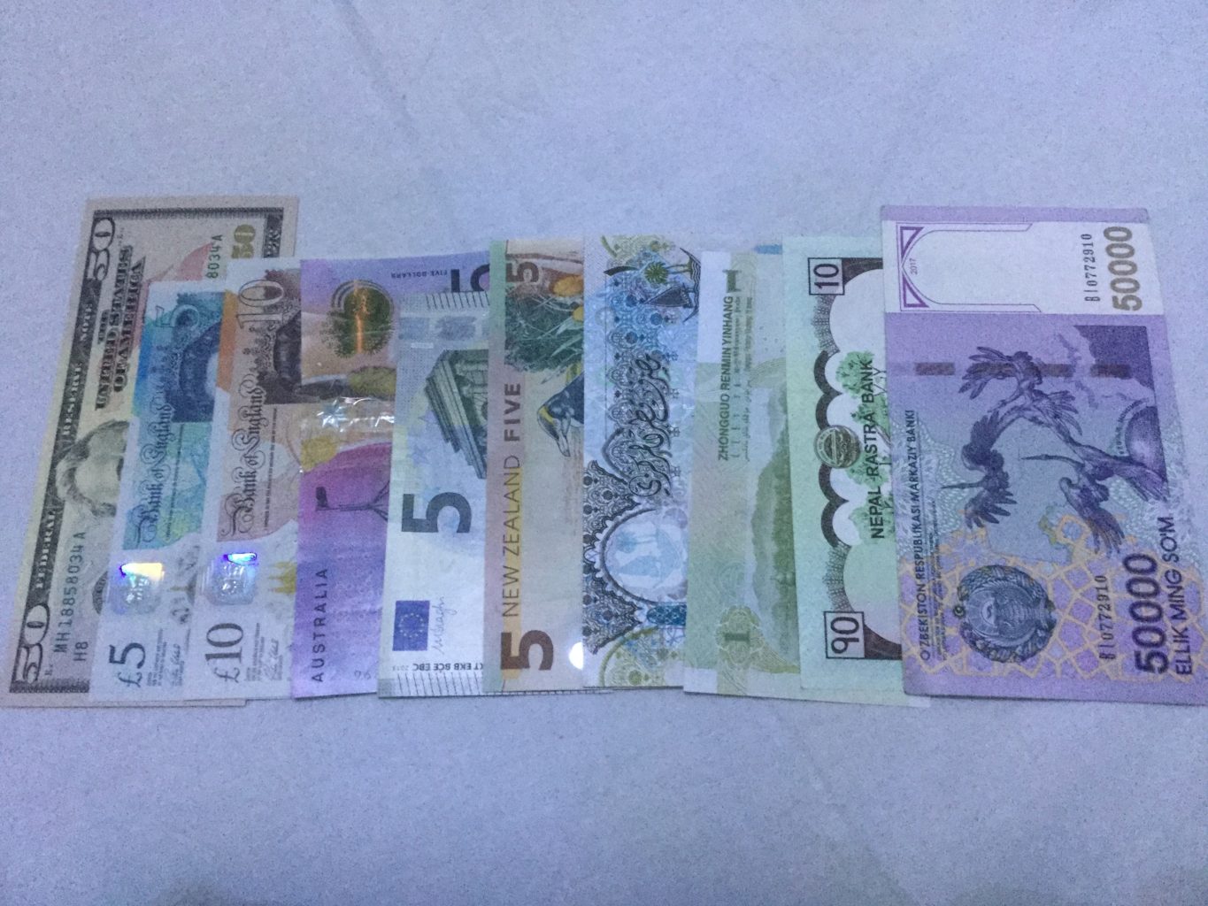 Travel money, World currencies