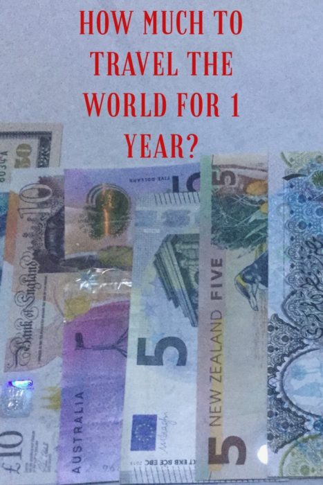 How much to travel the world for 1 year