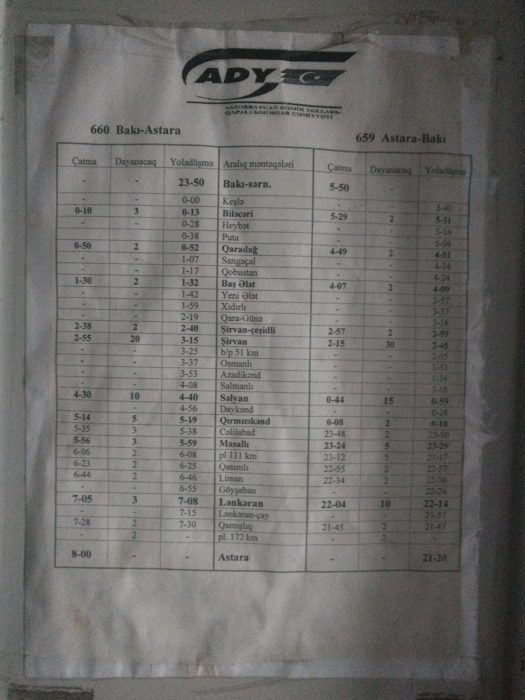 Baku Lankaran train timetable