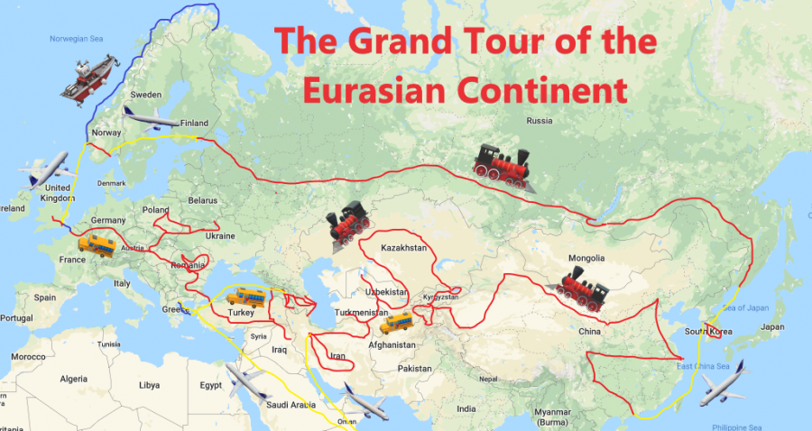 The Grand Tour of the Eurasian Continent, Frugal Travellers